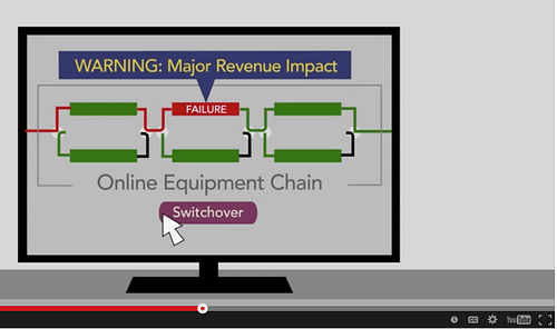 user interface in your explainer video