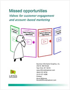 Link to publication on videos for customer engagement and account-based marketing